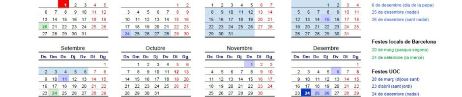 calendari-cgt-uoc-2024