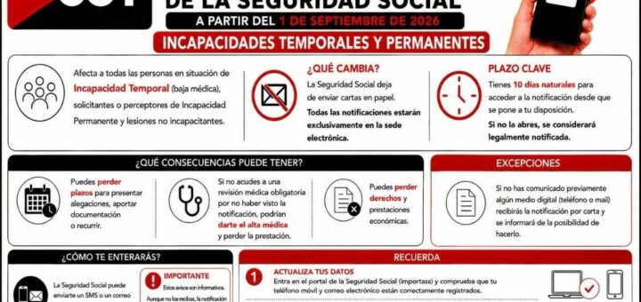 Nou sistema notificacions Seguretat Socials 1set2026