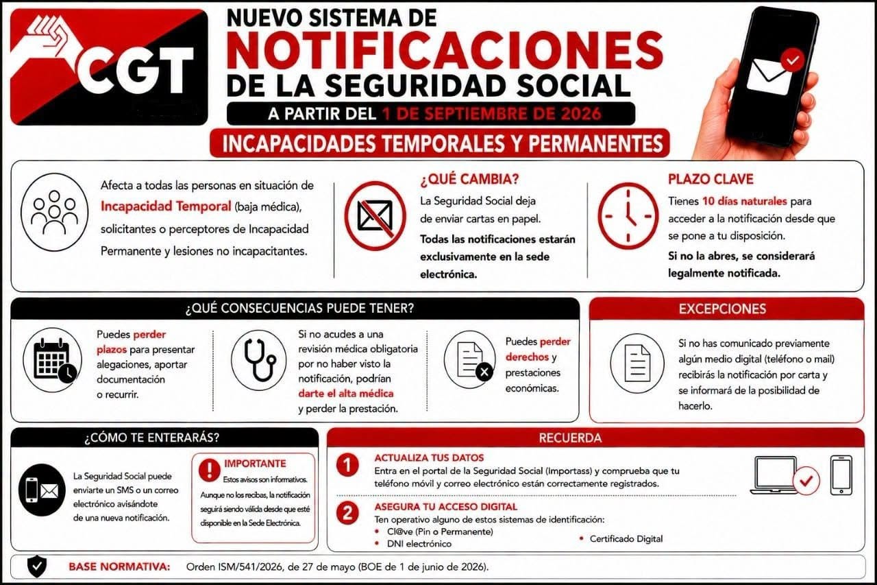 Nou sistema notificacions Seguretat Socials 1set2026