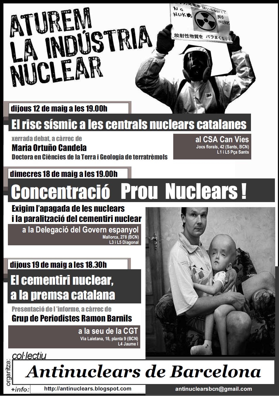 Cartell Primavera Antinuclear